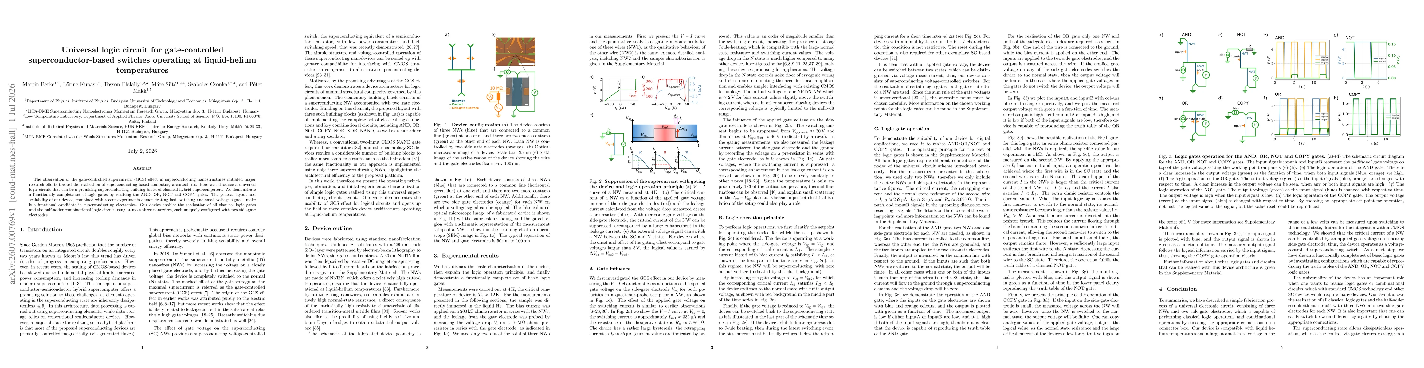Thumbnail for Universal logic circuit for gate-controlled superconductor-based switches operating at liquid-helium temperatures