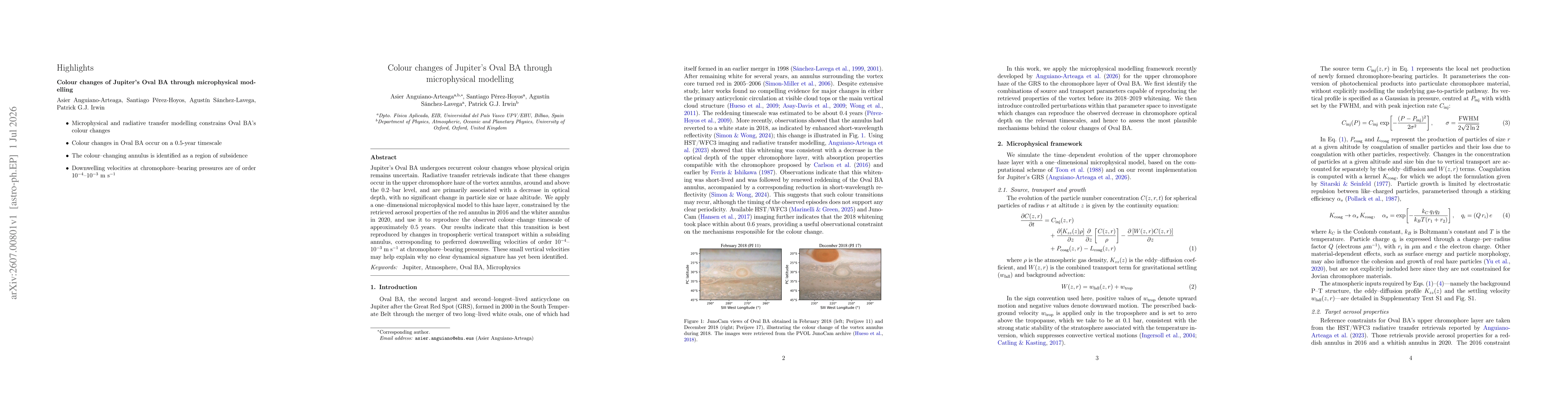 Thumbnail for Colour changes of Jupiter's Oval BA through microphysical modelling