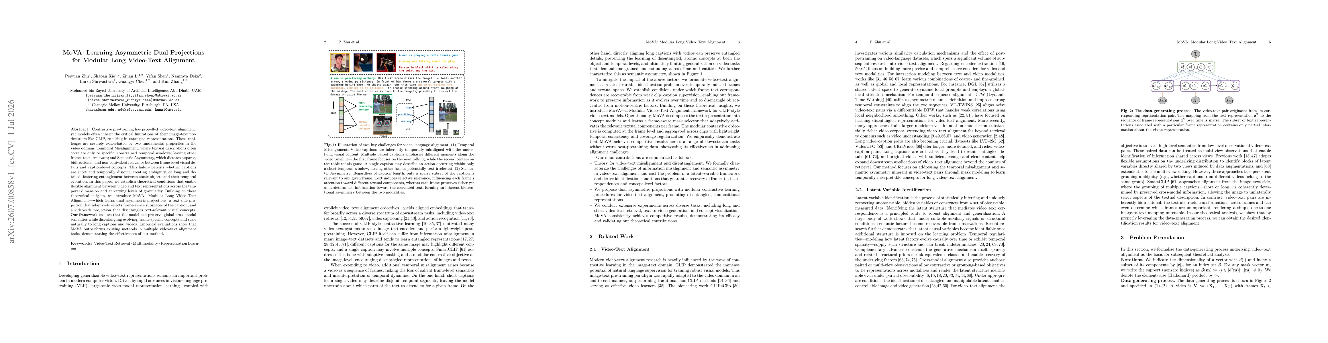Thumbnail for MoVA: Learning Asymmetric Dual Projections for Modular Long Video-Text Alignment