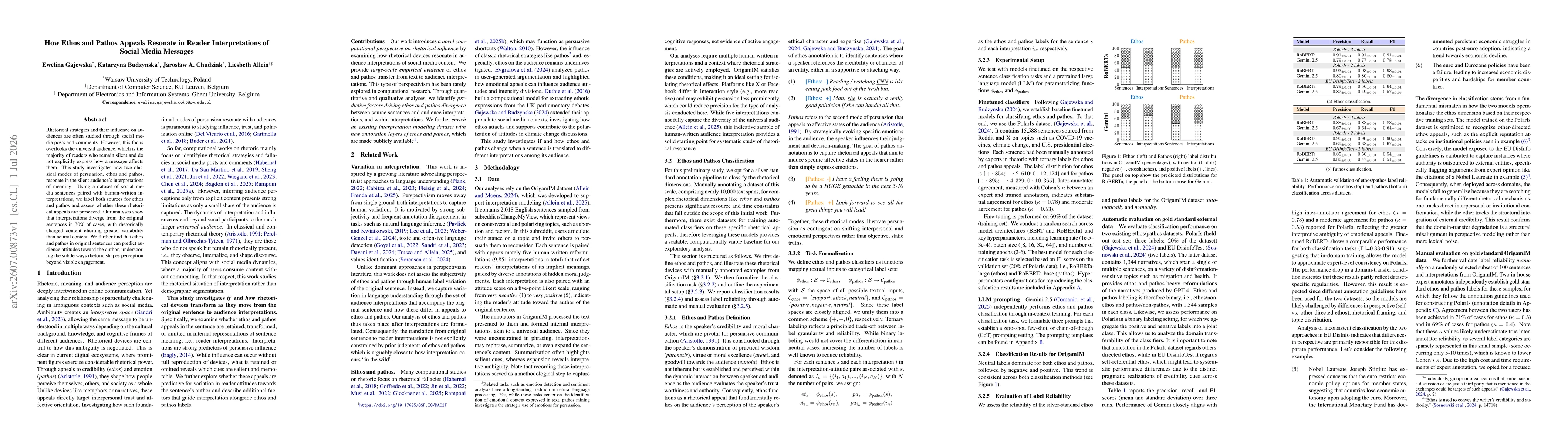 Thumbnail for How Ethos and Pathos Appeals Resonate in Reader Interpretations of Social Media Messages