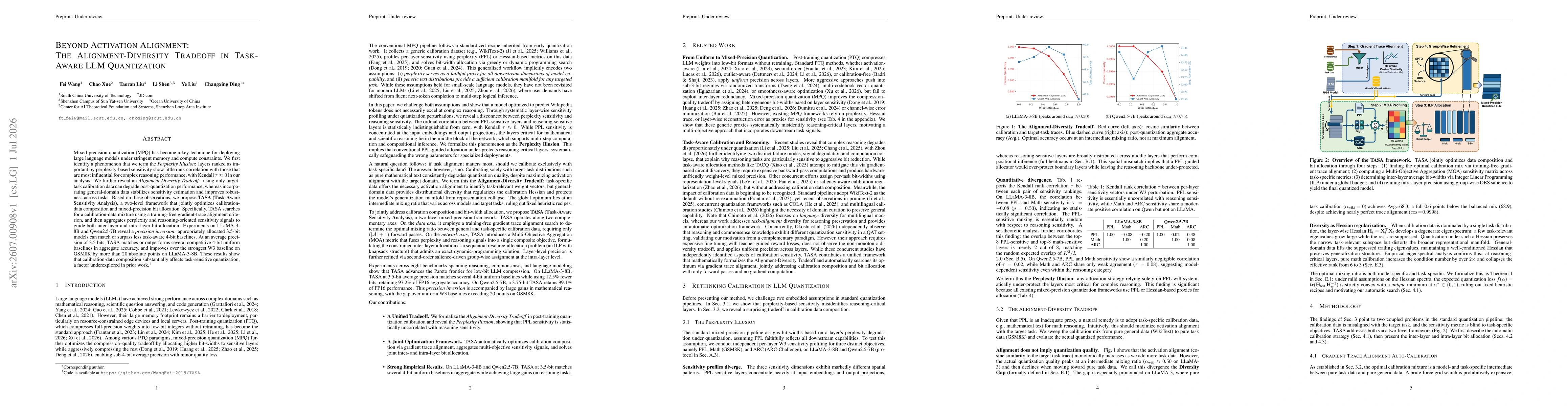 Thumbnail for Beyond Activation Alignment:The Alignment-Diversity Tradeoff in Task-Aware LLM Quantization