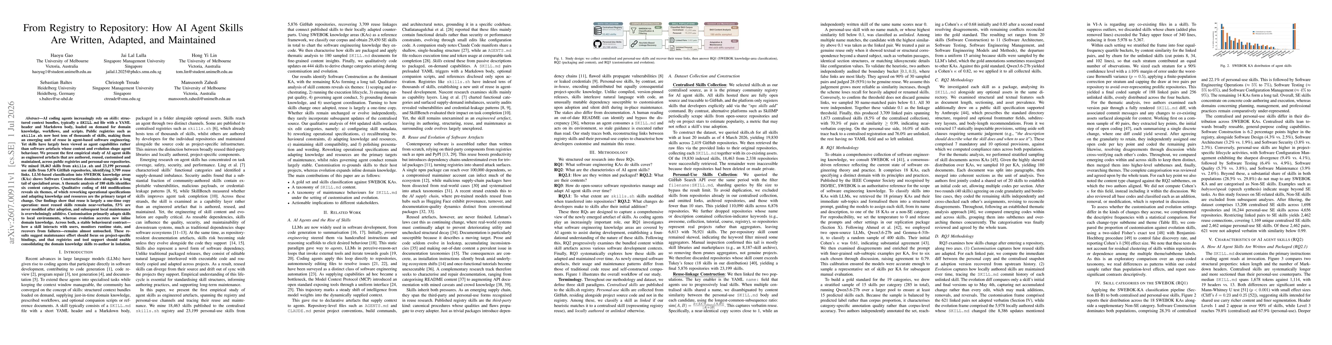 Thumbnail for From Registry to Repository: How AI Agent Skills Are Written, Adapted, and Maintained