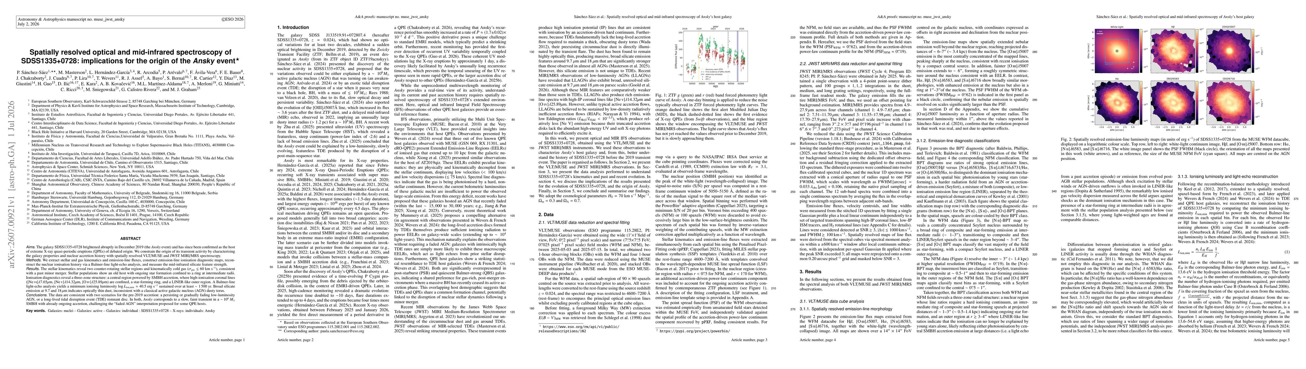 Thumbnail for Spatially resolved optical and mid-infrared spectroscopy of SDSS1335+0728: implications for the origin of the Ansky event