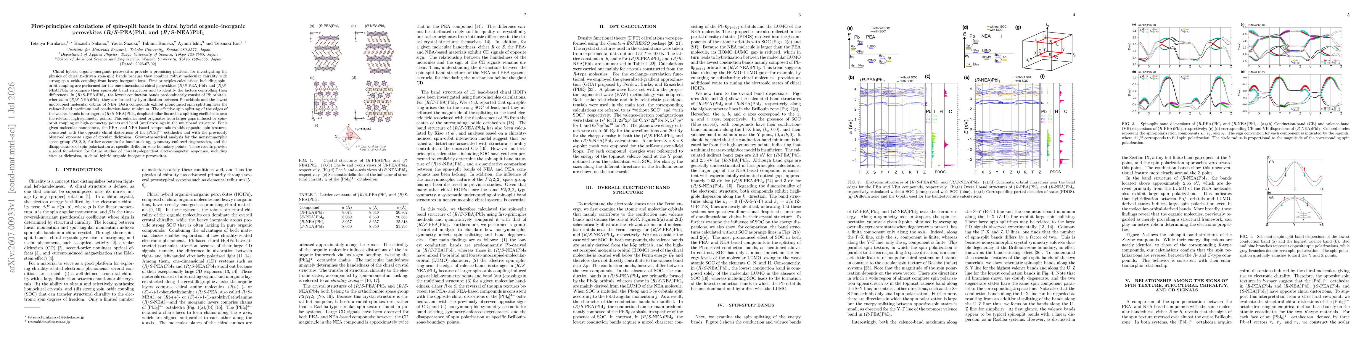 Thumbnail for First-principles calculations of spin-split bands in chiral hybrid organic-inorganic perovskites ($R$/$S$-PEA)PbI$_3$ and ($R$/$S$-NEA)PbI$_3$