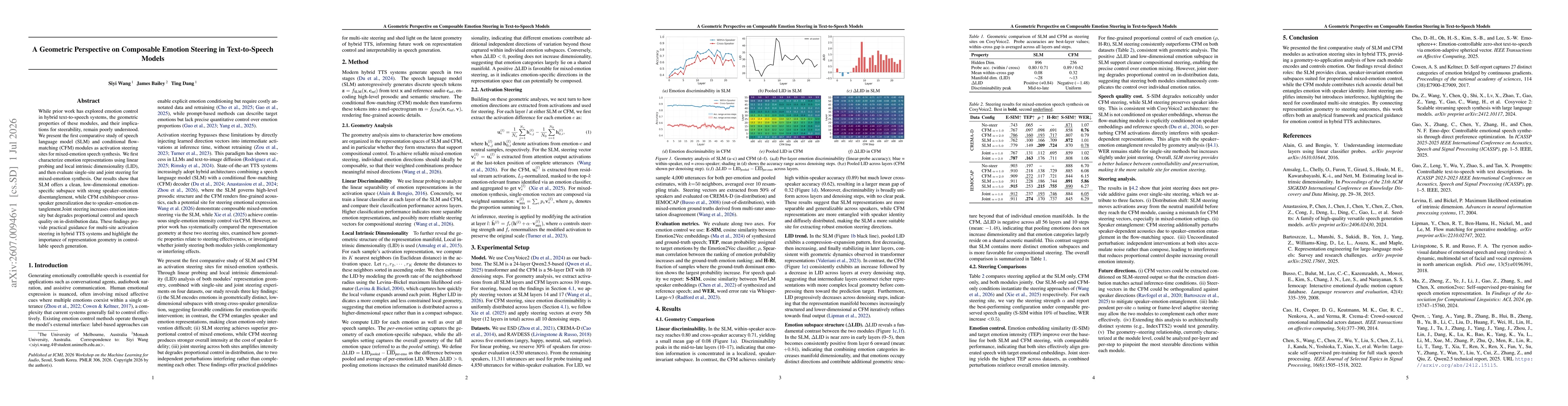 Thumbnail for A Geometric Perspective on Composable Emotion Steering in Text-to-Speech Models