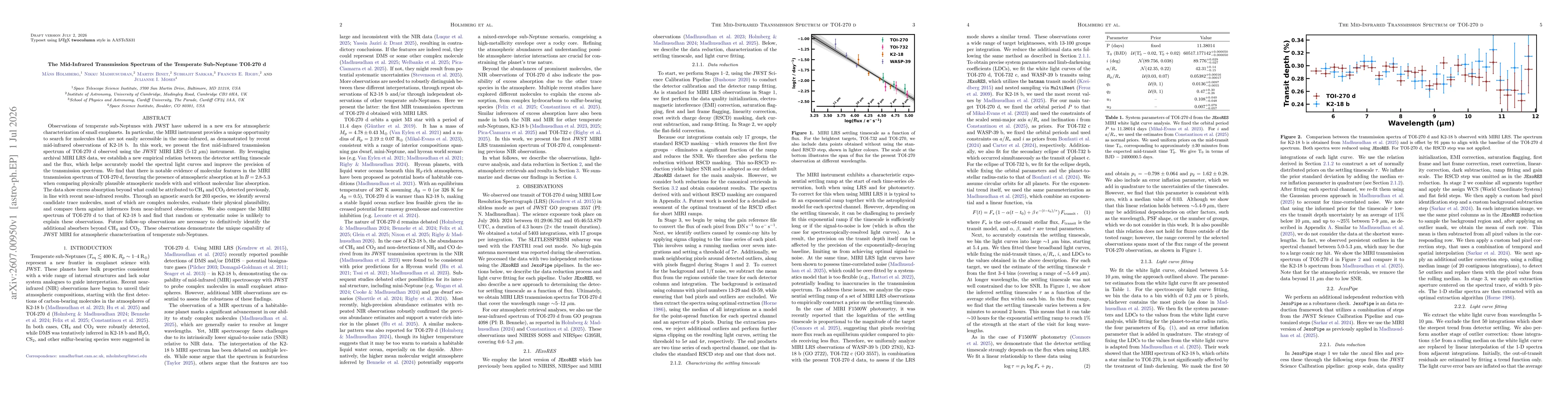 Thumbnail for The Mid-Infrared Transmission Spectrum of the Temperate Sub-Neptune TOI-270 d