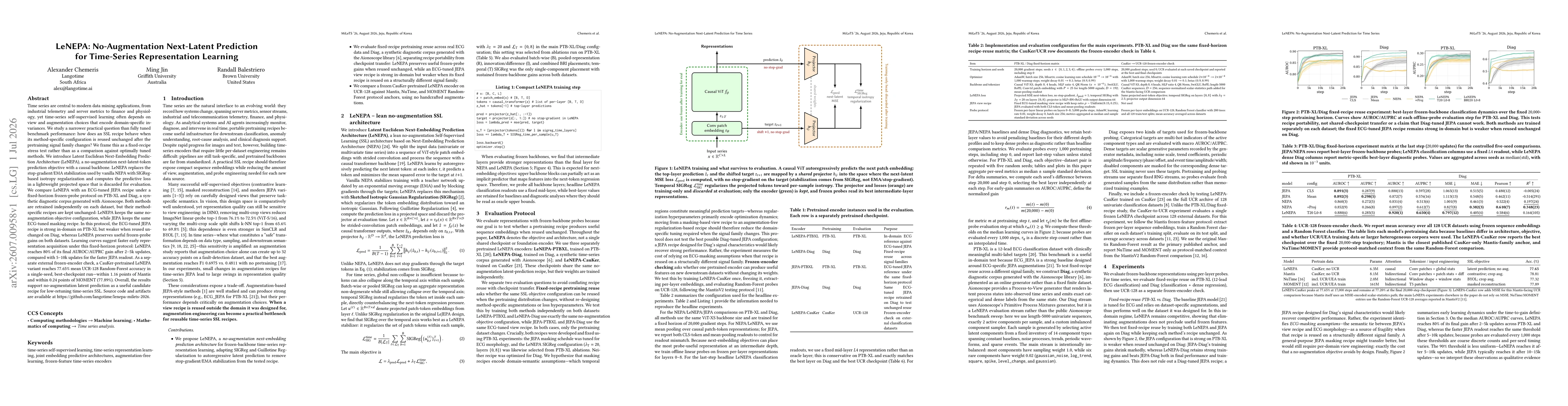 Thumbnail for LeNEPA: No-Augmentation Next-Latent Prediction for Time-Series Representation Learning