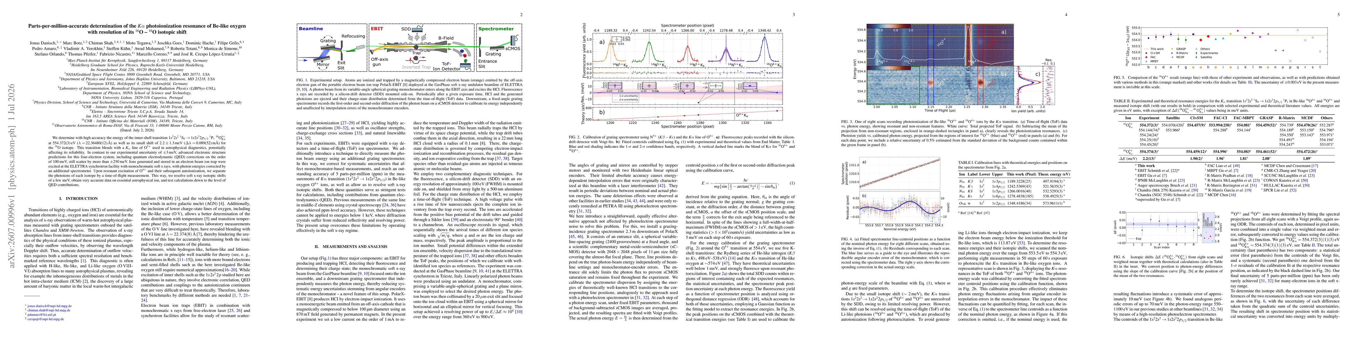 Thumbnail for Parts-per-million-accurate determination of the K$α$ photoionization resonance of Be-like oxygen with resolution of its $^{16}$O-$^{18}$O isotopic shift