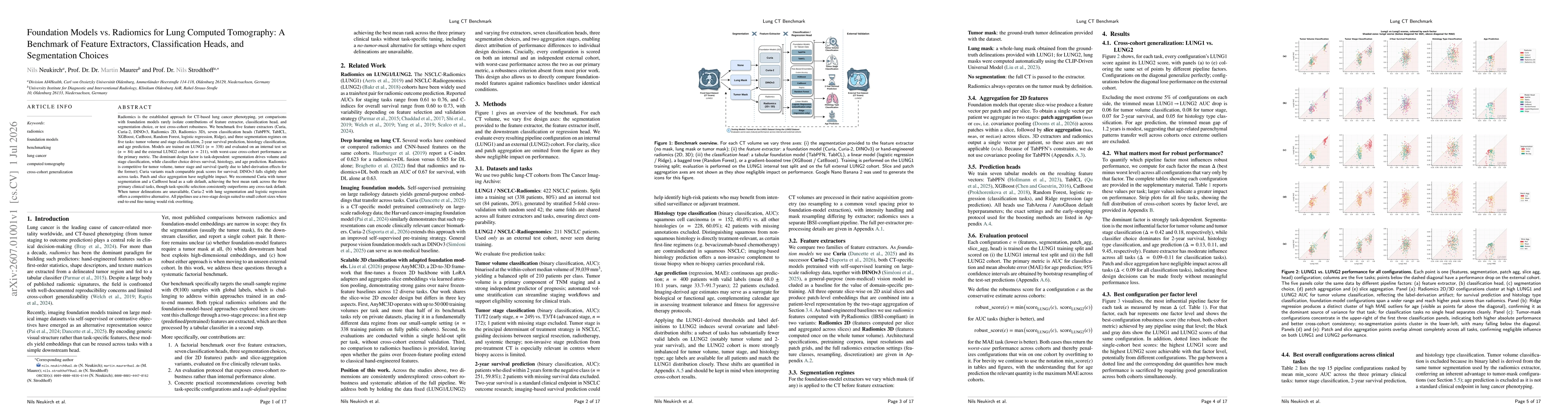 Thumbnail for Foundation Models vs. Radiomics for Lung Computed Tomography: A Benchmark of Feature Extractors, Classification Heads, and Segmentation Choices