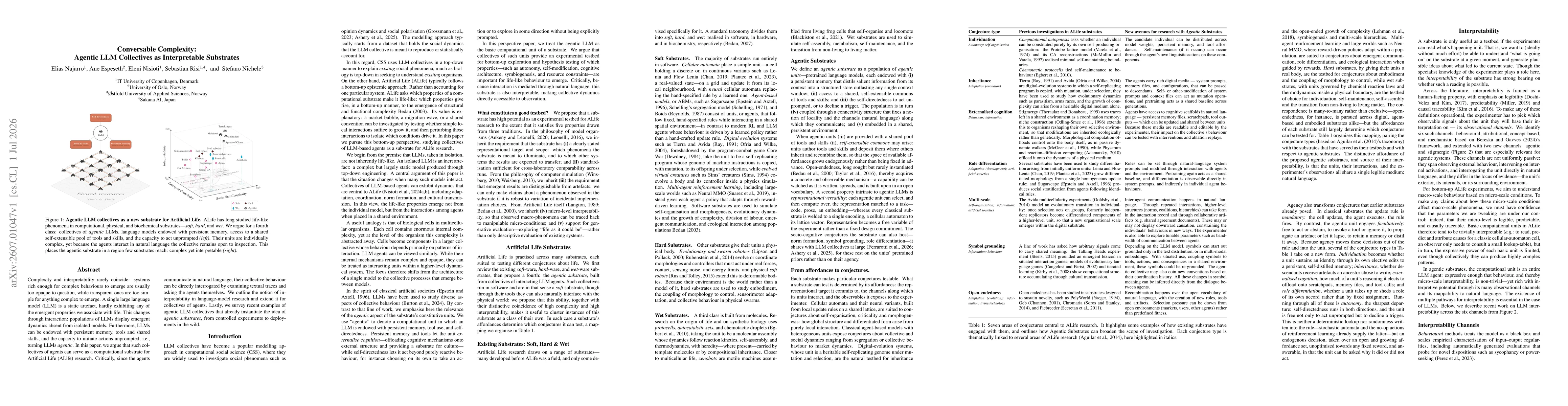 Thumbnail for Conversable Complexity: Agentic LLM Collectives as Interpretable Substrates