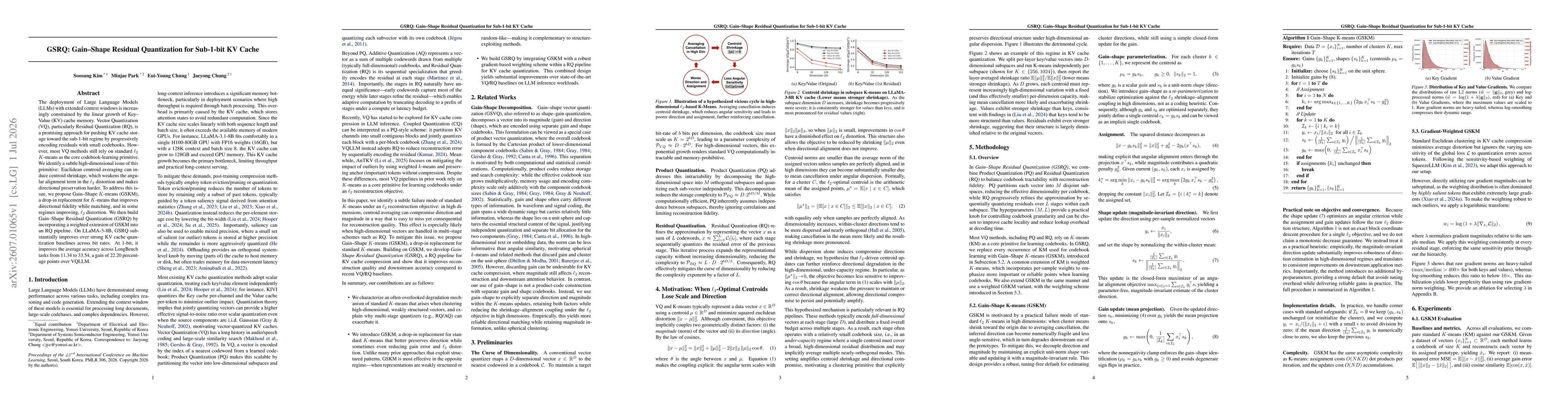 Thumbnail for GSRQ: Gain-Shape Residual Quantization for Sub-1-bit KV Cache
