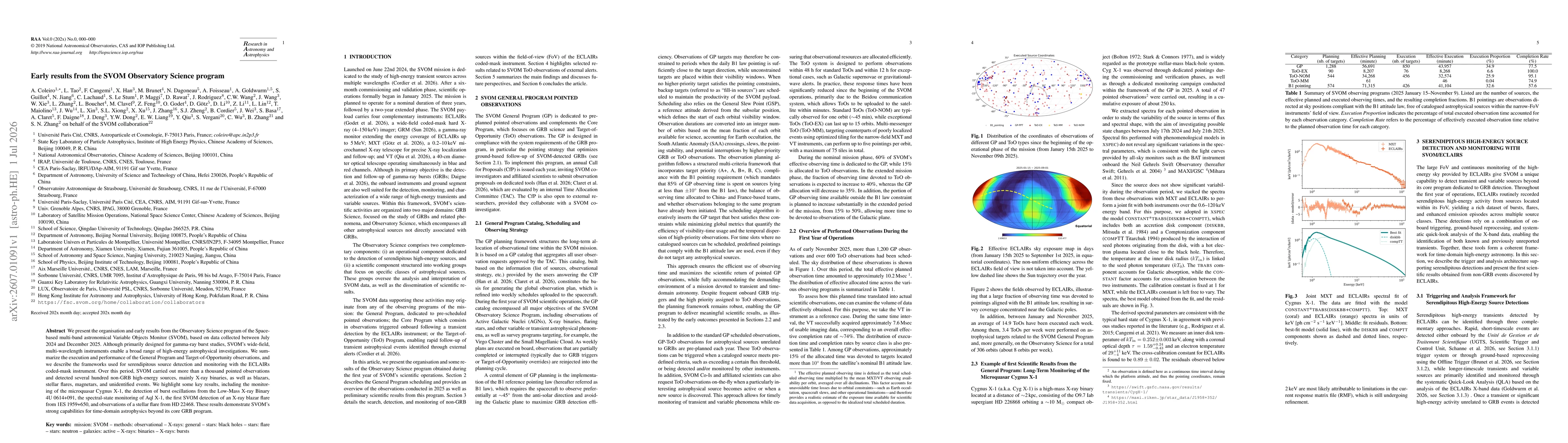 Thumbnail for Early results from the SVOM Observatory Science program
