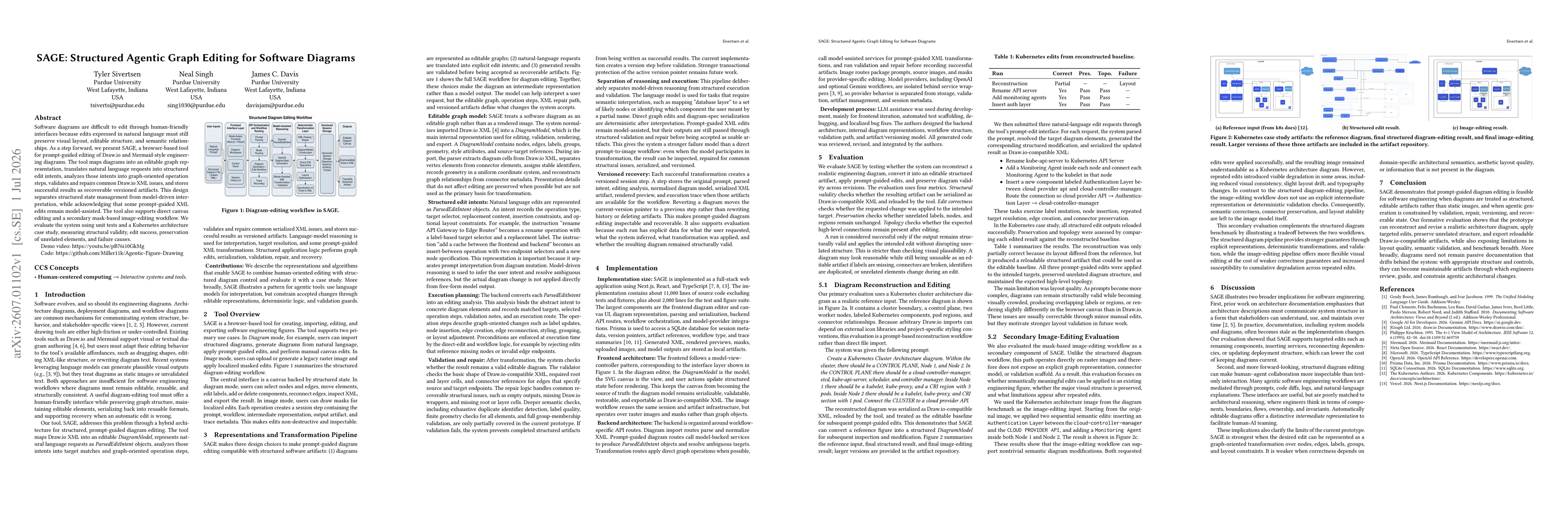 Thumbnail for SAGE: Structured Agentic Graph Editing for Software Diagrams