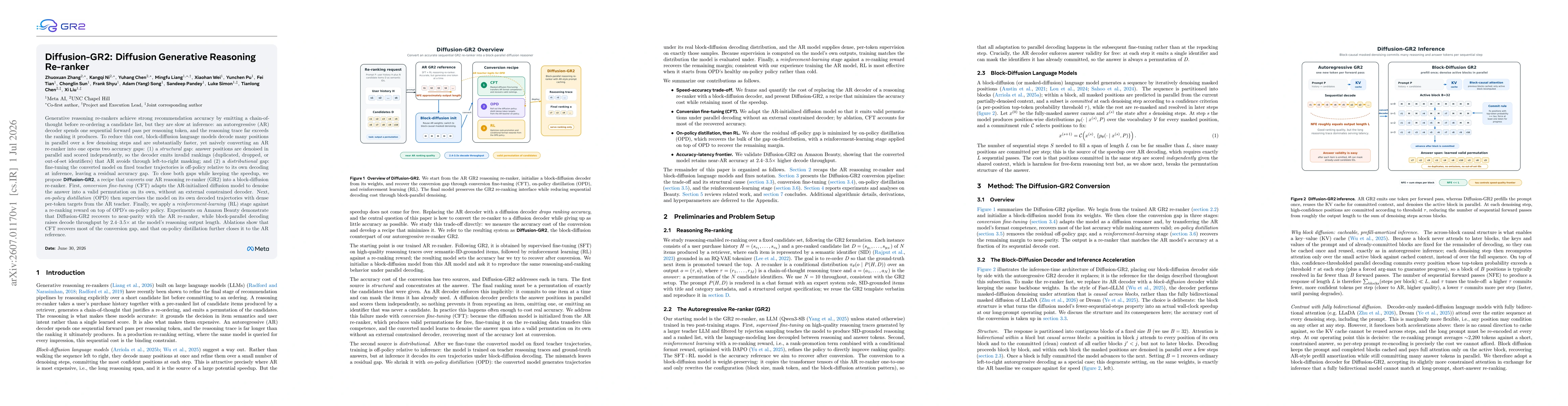 Thumbnail for Diffusion-GR2: Diffusion Generative Reasoning Re-ranker