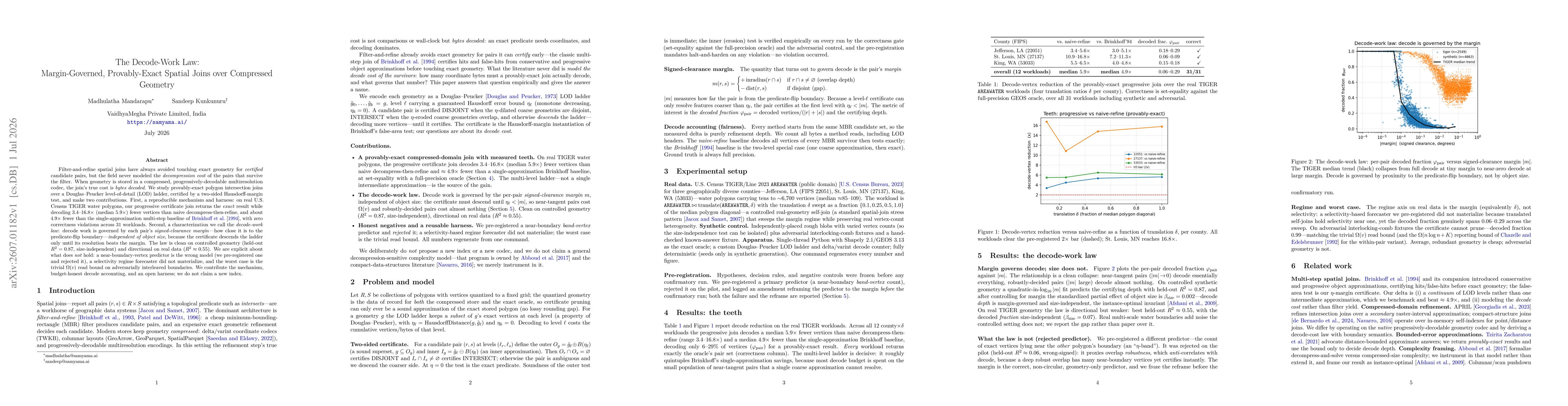 Thumbnail for The Decode-Work Law: Margin-Governed, Provably-Exact Spatial Joins over Compressed Geometry
