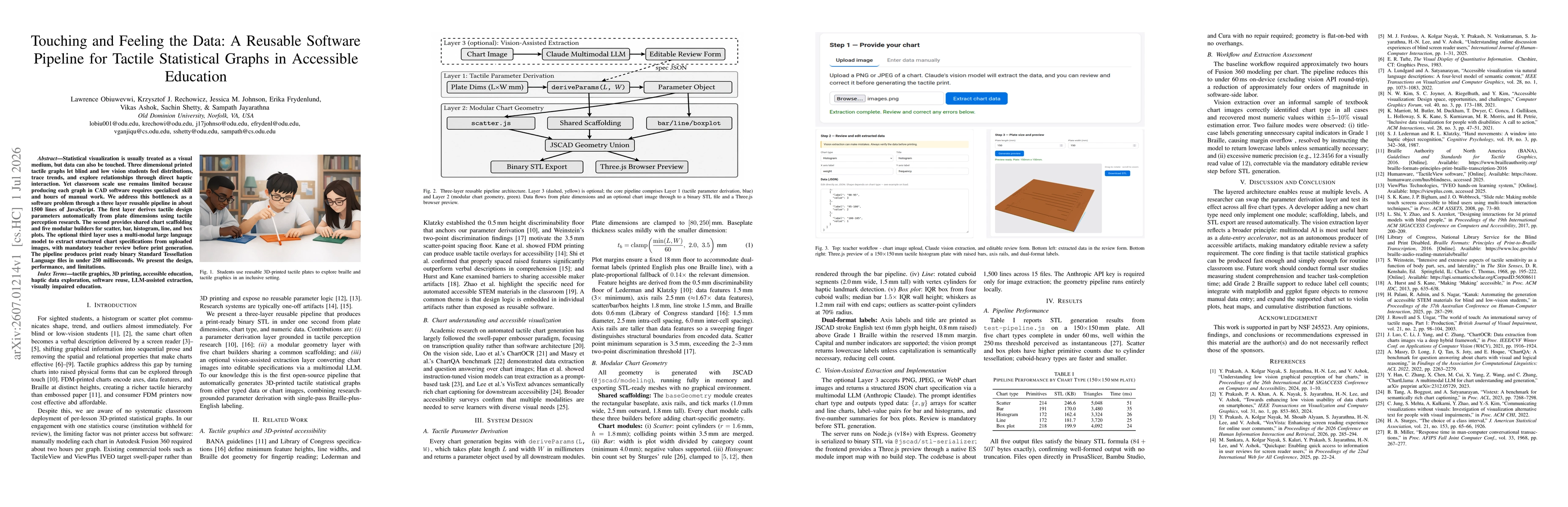 Thumbnail for Touching and Feeling the Data: A Reusable Software Pipeline for Tactile Statistical Graphs in Accessible Education