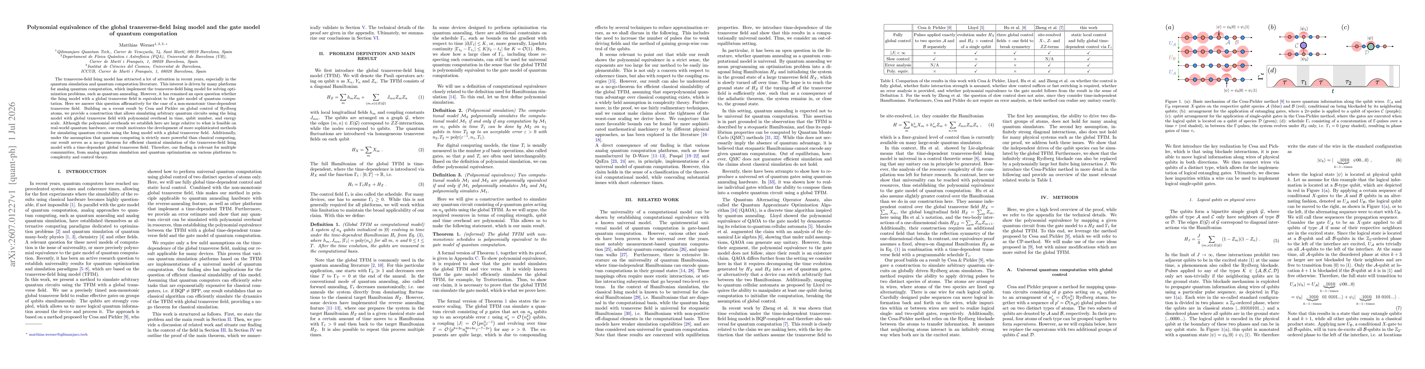 Thumbnail for Polynomial equivalence of the global transverse-field Ising model and the gate model of quantum computation