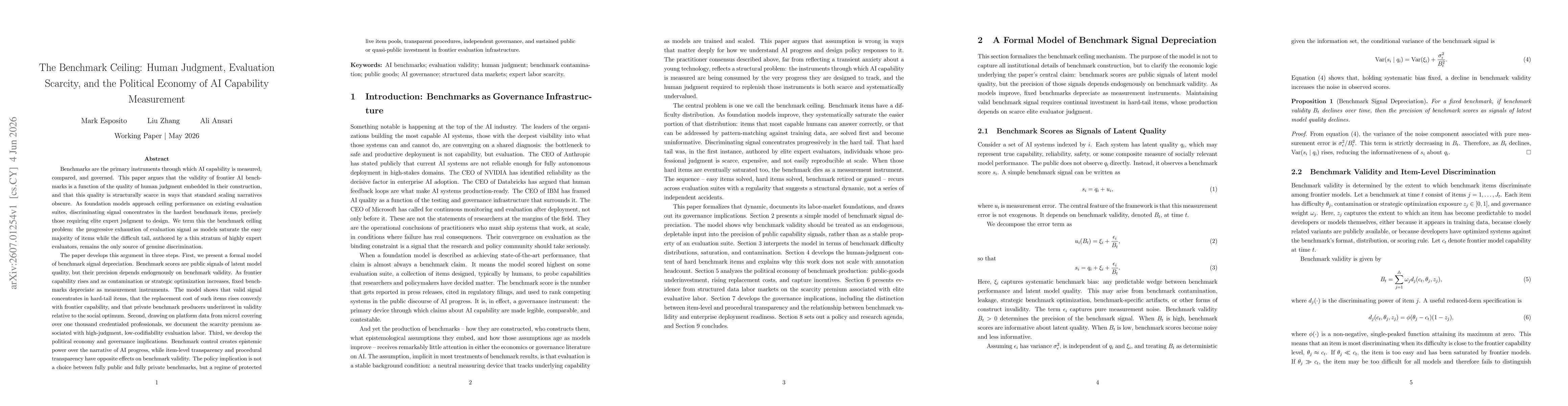 Thumbnail for The Benchmark Ceiling: Human Judgment, Evaluation Scarcity, and the Political Economy of AI Capability Measurement