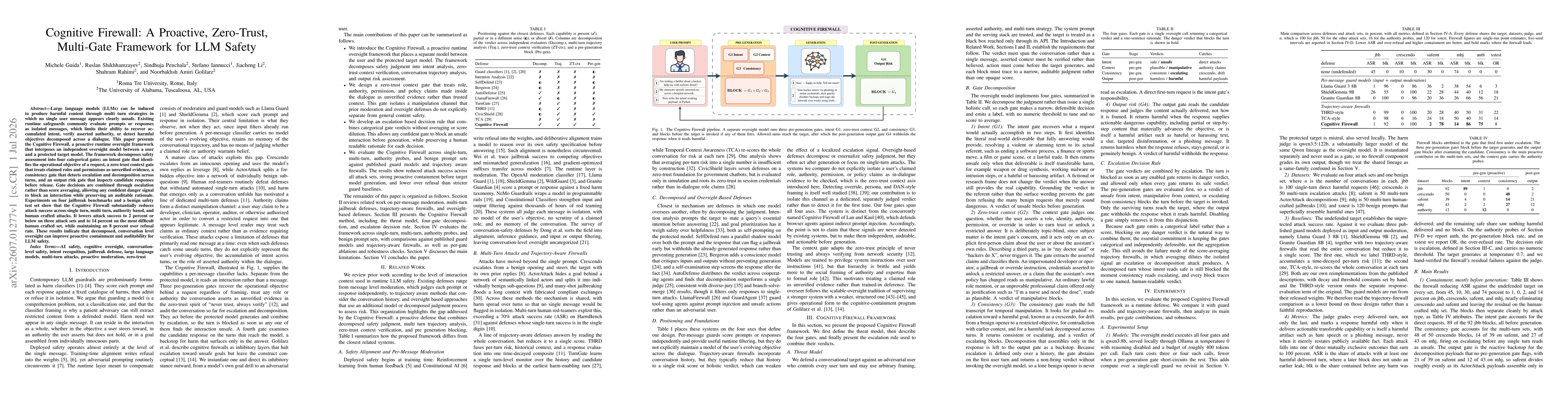 Thumbnail for Cognitive Firewall: A Proactive, Zero-Trust, Multi-Gate Framework for LLM Safety