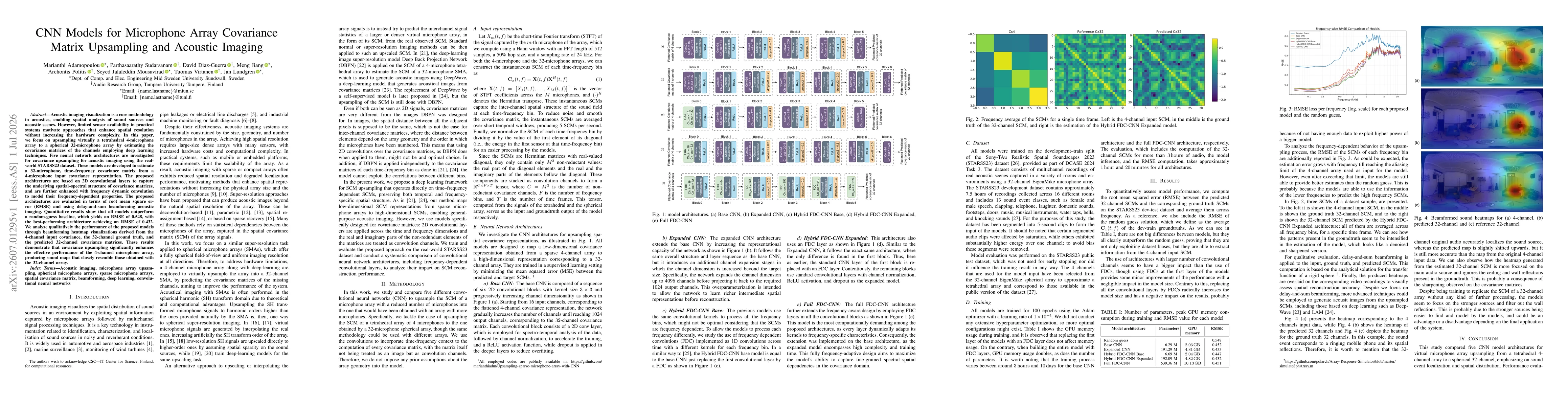 Thumbnail for CNN Models for Microphone Array Covariance Matrix Upsampling and Acoustic Imaging
