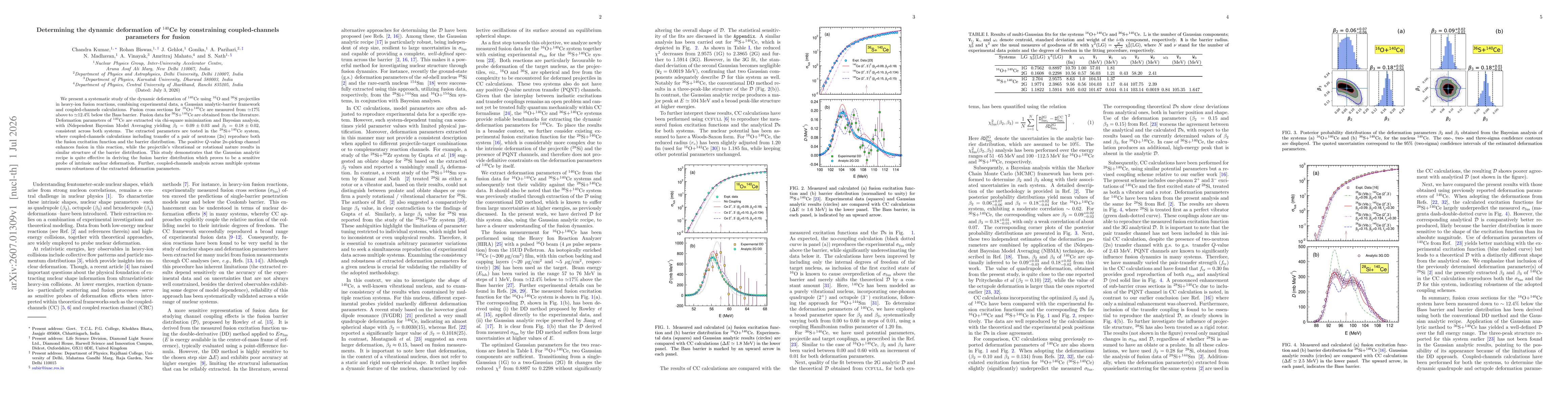 Thumbnail for Determining the dynamic deformation of $^{140}$Ce by constraining coupled-channels parameters for fusion