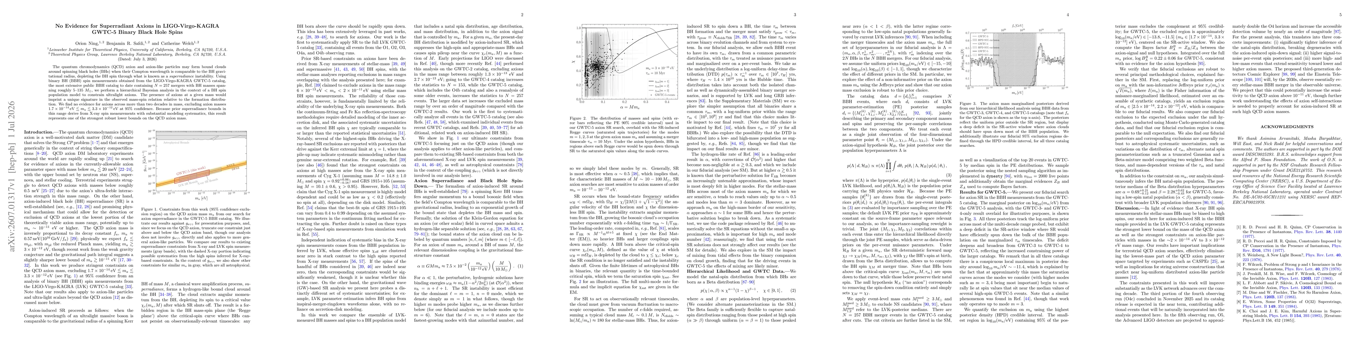 Thumbnail for No Evidence for Superradiant Axions in LIGO-Virgo-KAGRA GWTC-5 Binary Black Hole Spins
