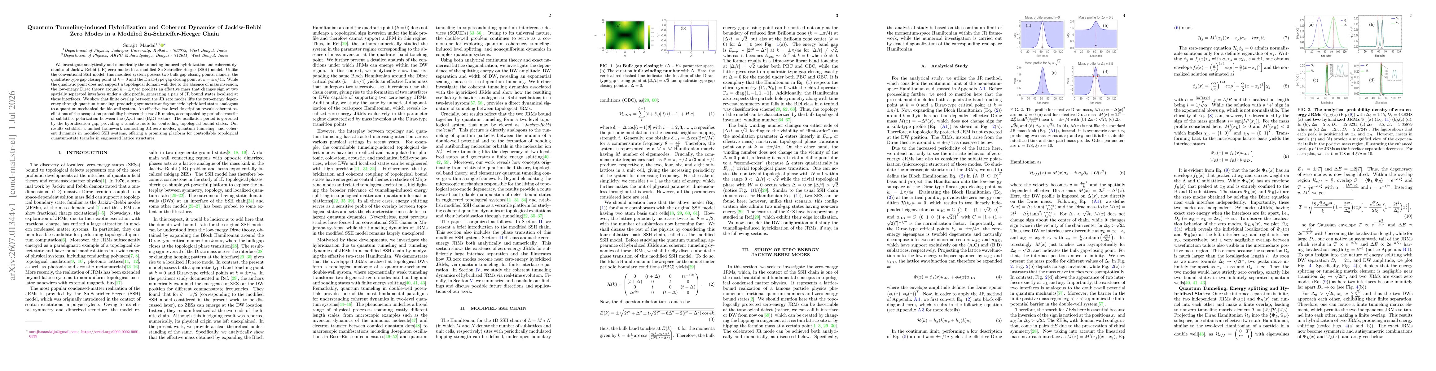 Thumbnail for Quantum Tunneling-induced Hybridization and Coherent Dynamics of Jackiw-Rebbi Zero Modes in a Modified Su-Schrieffer-Heeger Chain