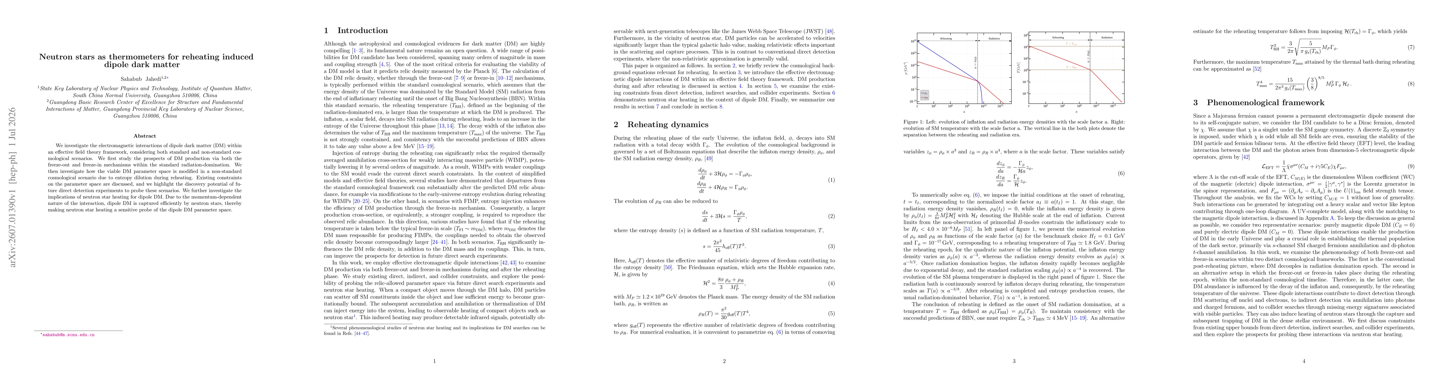 Thumbnail for Neutron stars as thermometers for reheating induced dipole dark matter