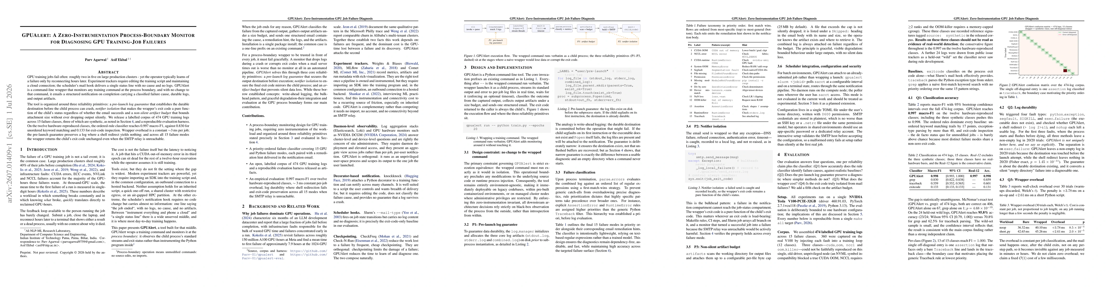Thumbnail for GPUAlert: A Zero-Instrumentation Process-Boundary Monitor for Diagnosing GPU Training-Job Failures