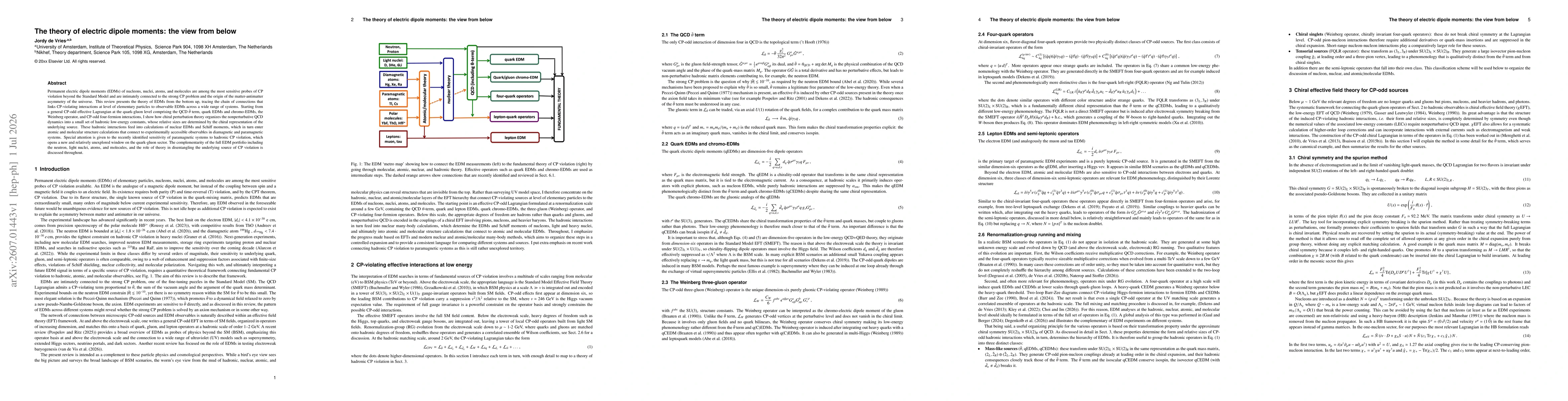Thumbnail for The theory of electric dipole moments: the view from below
