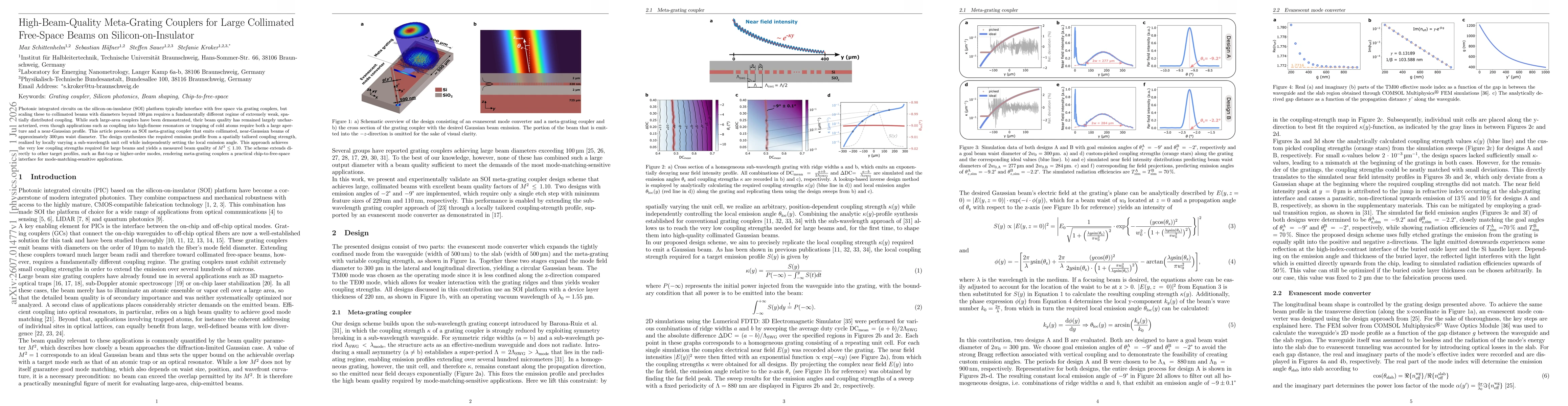 Thumbnail for High-Beam-Quality Meta-Grating Couplers for Large Collimated Free-Space Beams on Silicon-on-Insulator