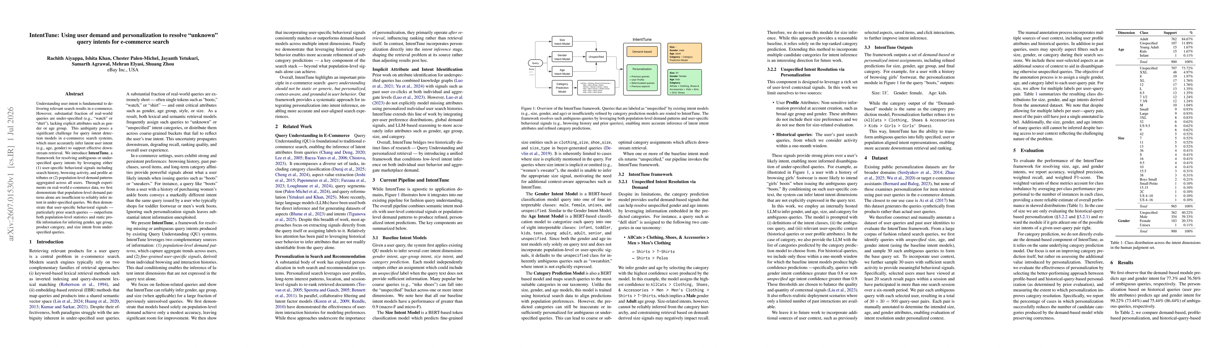 Thumbnail for IntentTune: Using user demand and personalization to resolve "unknown" query intents for e-commerce search
