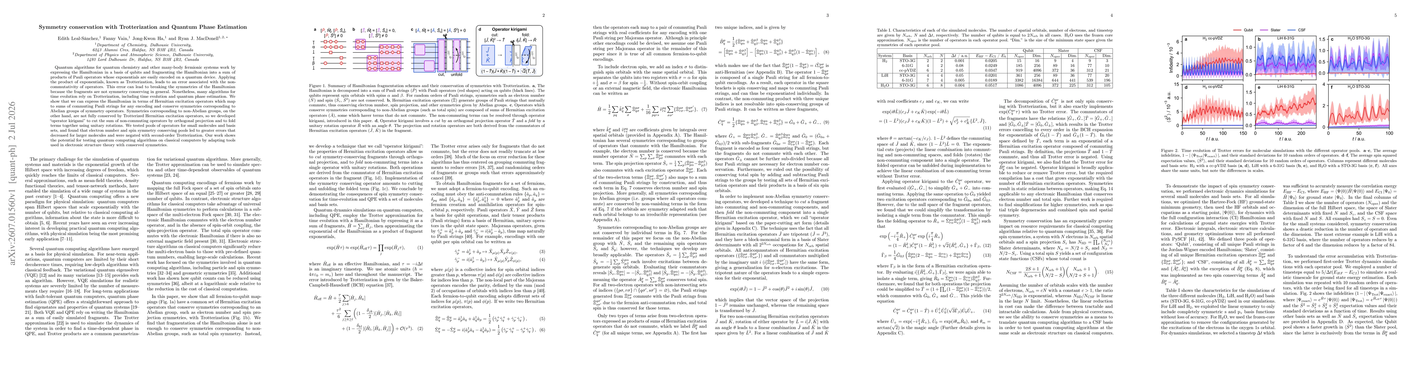 Thumbnail for Symmetry conservation with Trotterization and Quantum Phase Estimation