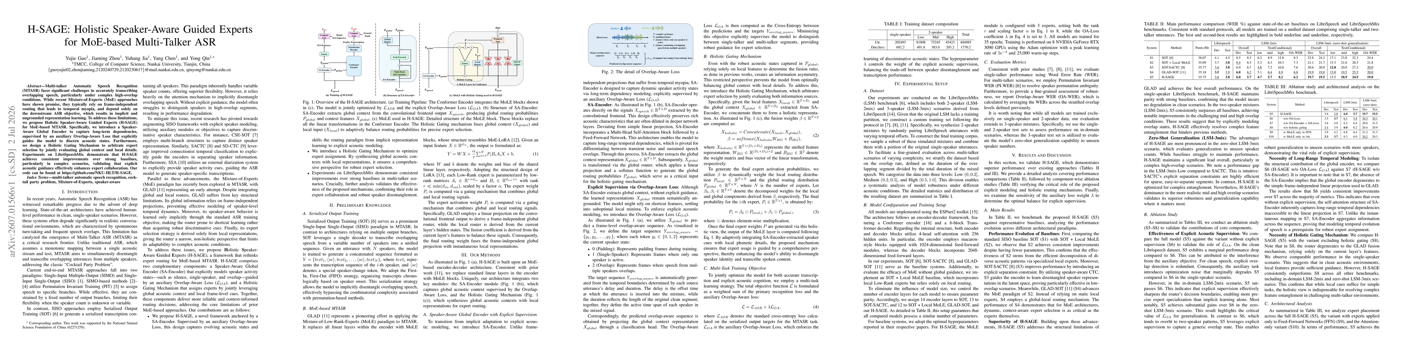 Thumbnail for H-SAGE: Holistic Speaker-Aware Guided Experts for MoE-based Multi-Talker ASR
