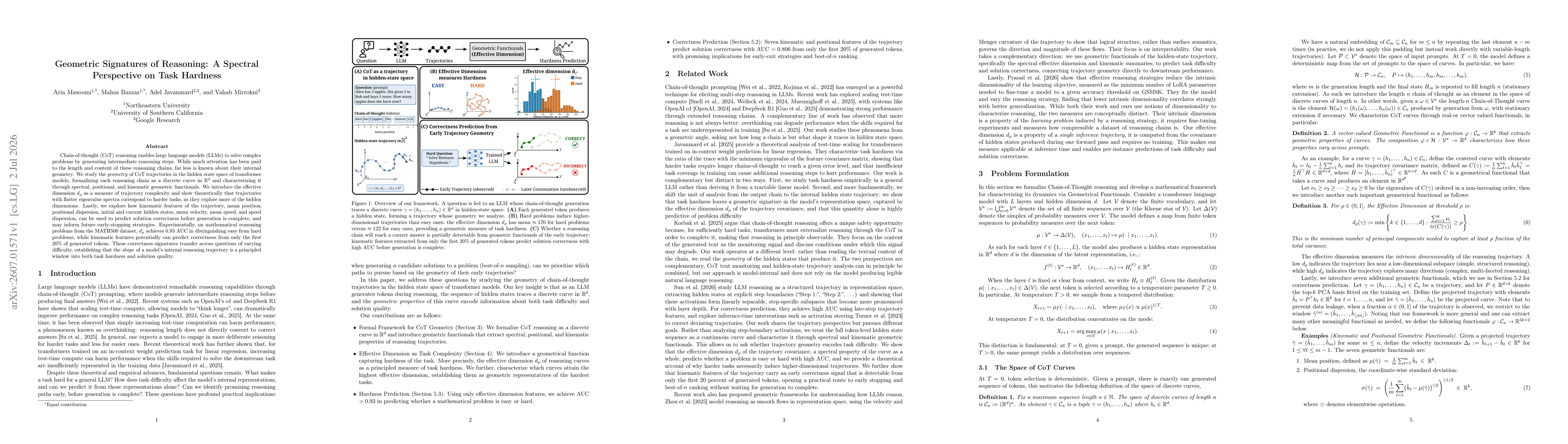 Thumbnail for Geometric Signatures of Reasoning: A Spectral Perspective on Task Hardness