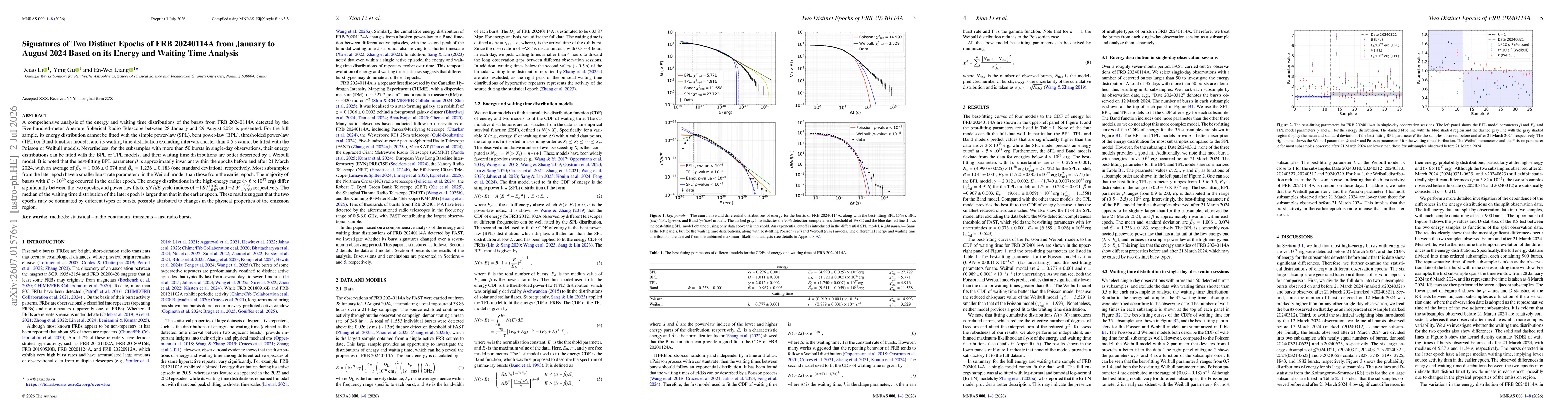 Thumbnail for Signatures of Two Distinct Epochs of FRB 20240114A from January to August 2024 Based on its Energy and Waiting Time Analysis