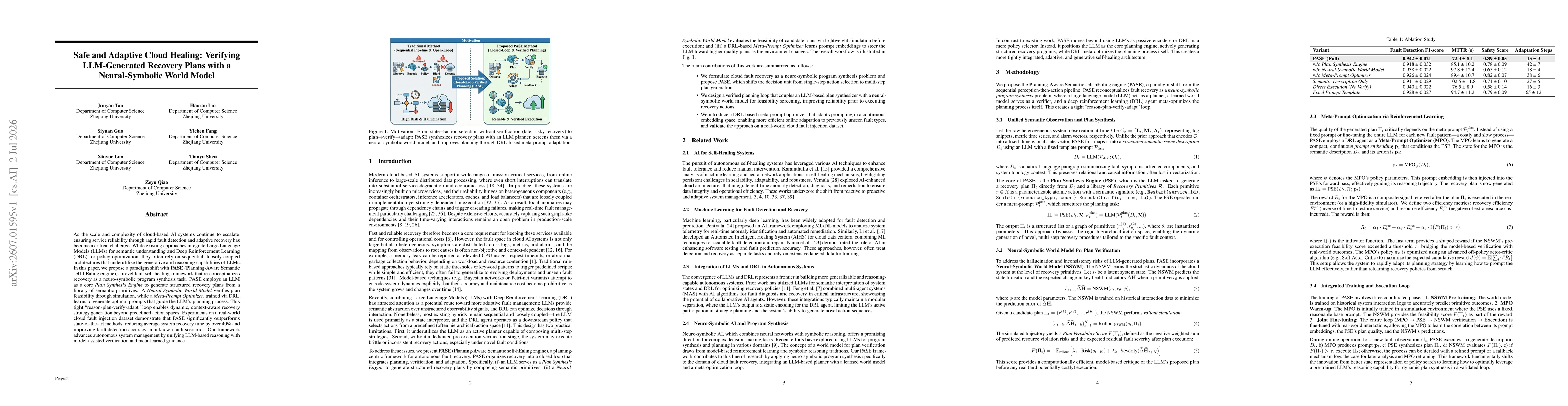 Thumbnail for Safe and Adaptive Cloud Healing: Verifying LLM-Generated Recovery Plans with a Neural-Symbolic World Model
