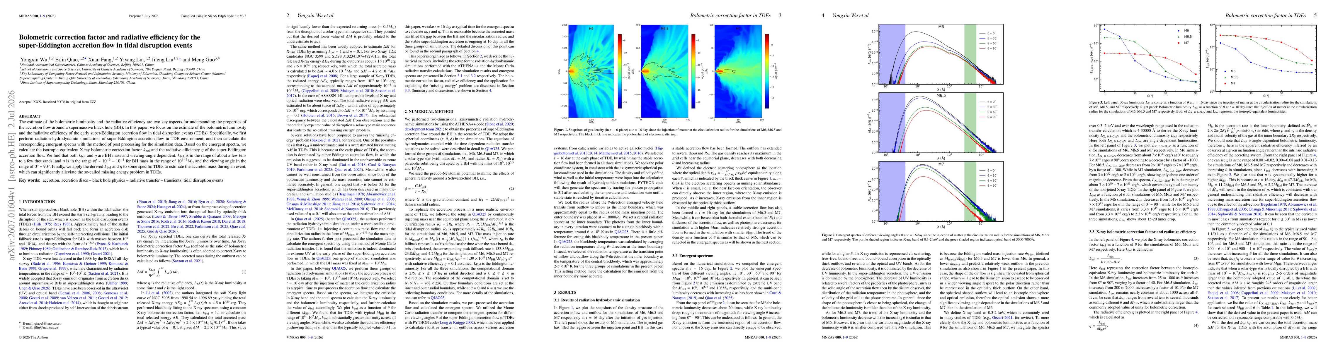 Thumbnail for Bolometric correction factor and radiative efficiency for the super-Eddington accretion flow in tidal disruption events