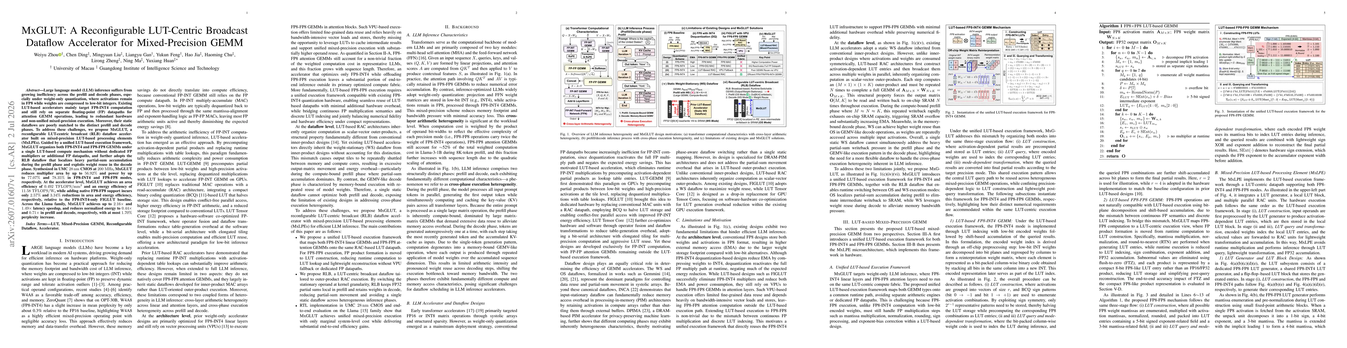 Thumbnail for MxGLUT: A Reconfigurable LUT-Centric Broadcast Dataflow Accelerator for Mixed-Precision GEMM