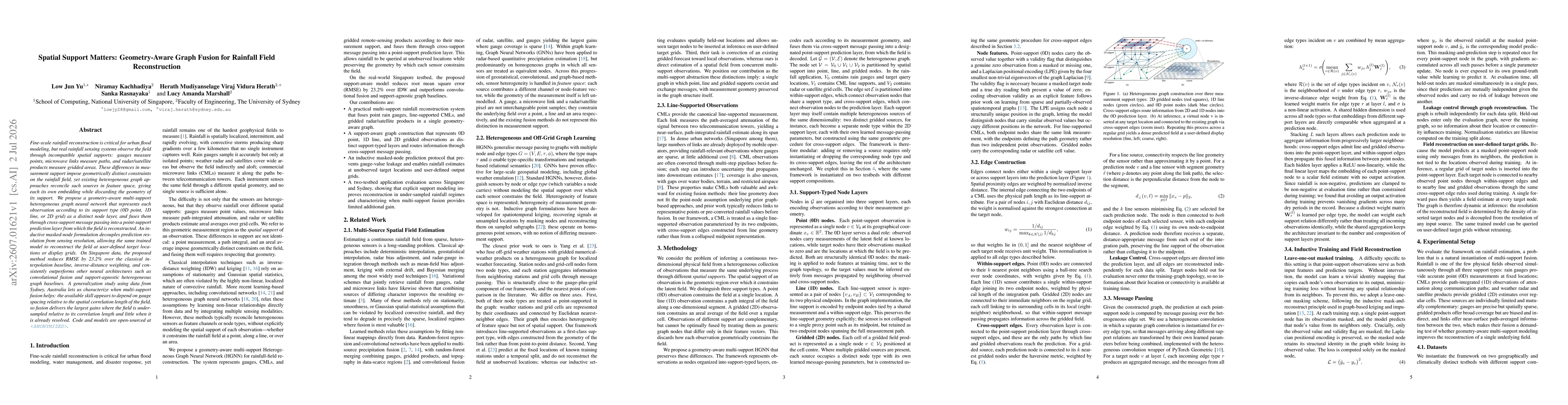 Thumbnail for Spatial Support Matters: Geometry-Aware Graph Fusion for Rainfall Field Reconstruction