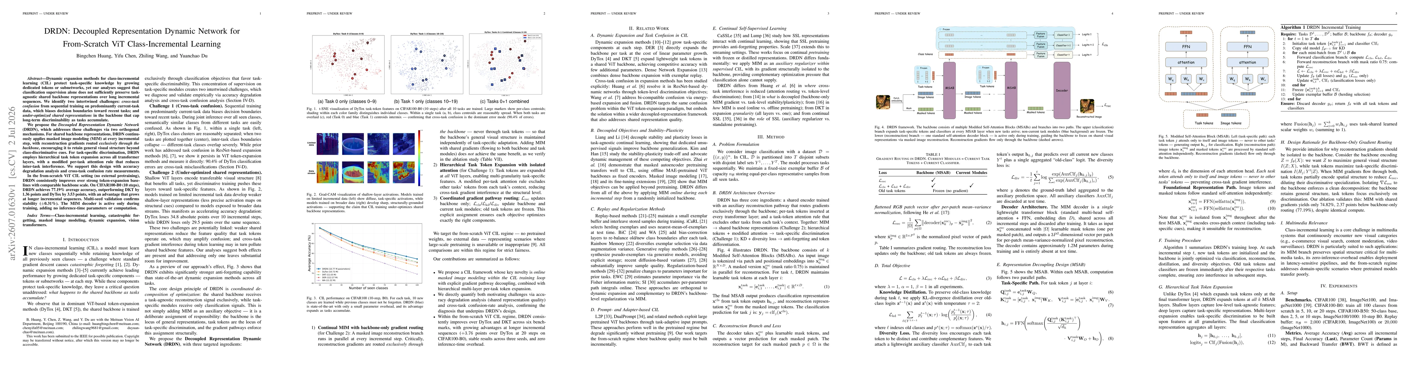 Thumbnail for DRDN: Decoupled Representation Dynamic Network for From-Scratch ViT Class-Incremental Learning