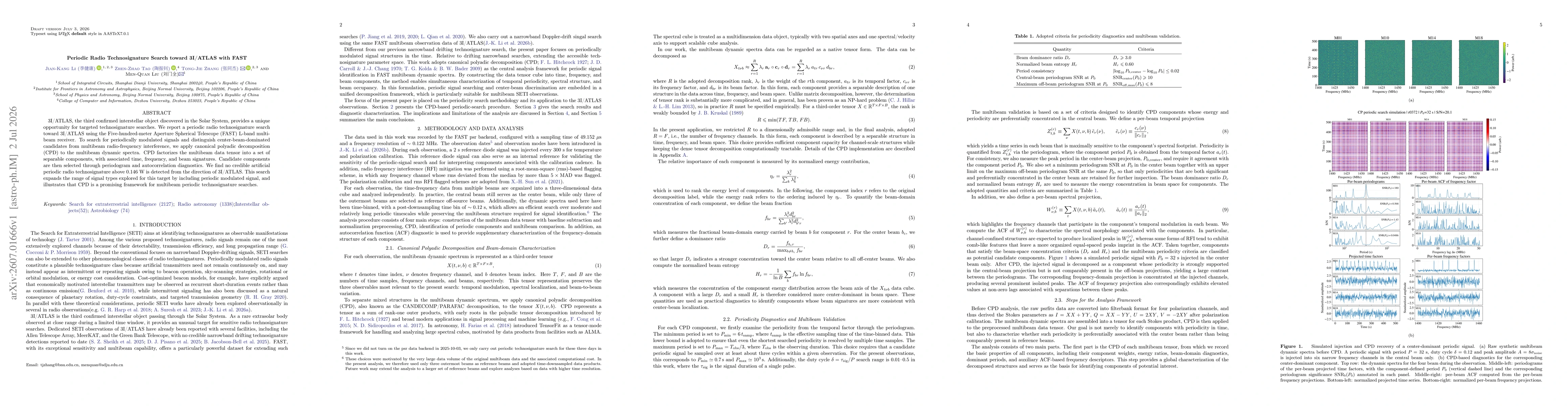 Thumbnail for Periodic Radio Technosignature Search toward 3I/ATLAS with FAST