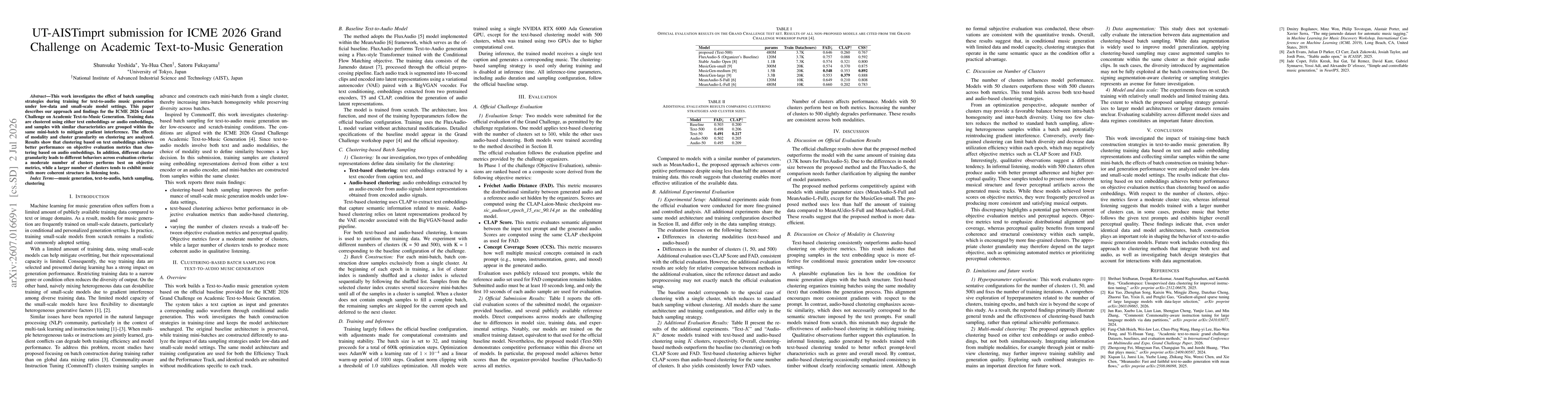 Thumbnail for UT-AISTimprt submission for ICME 2026 Grand Challenge on Academic Text-to-Music Generation