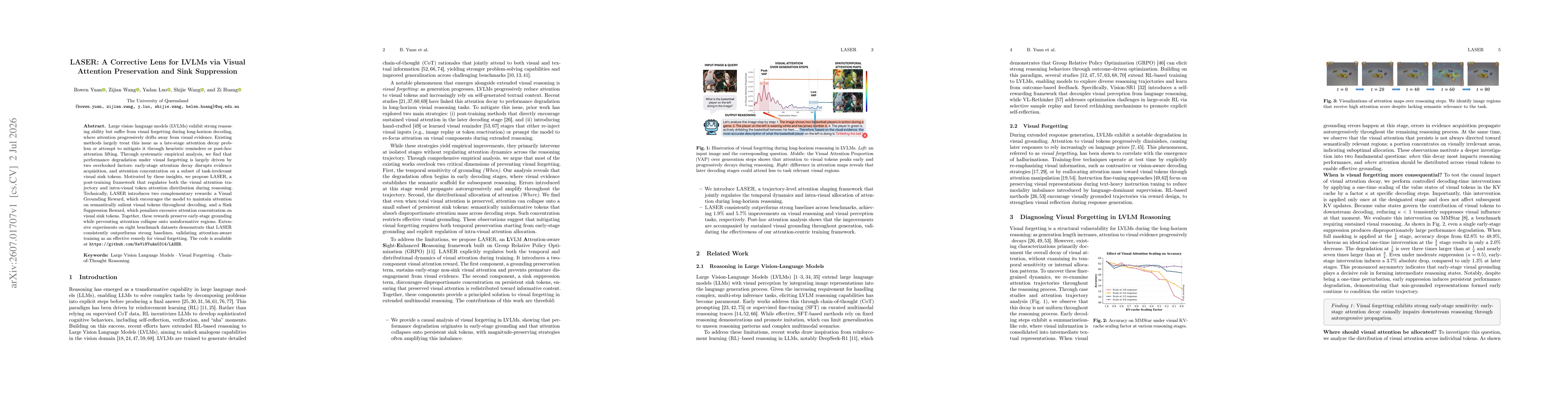 Thumbnail for LASER: A Corrective Lens for LVLMs via Visual Attention Preservation and Sink Suppression