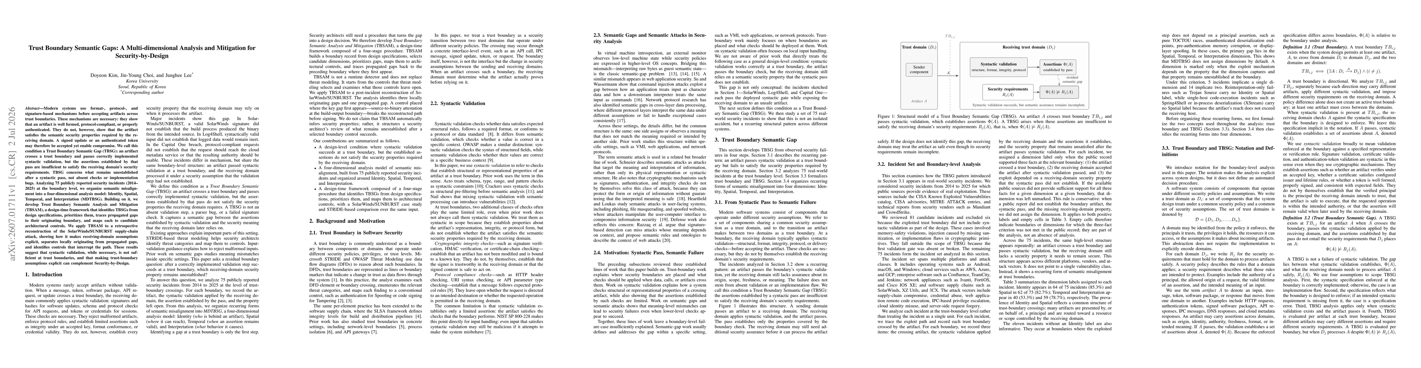 Thumbnail for Trust Boundary Semantic Gaps: A Multi-dimensional Analysis and Mitigation for Security-by-Design