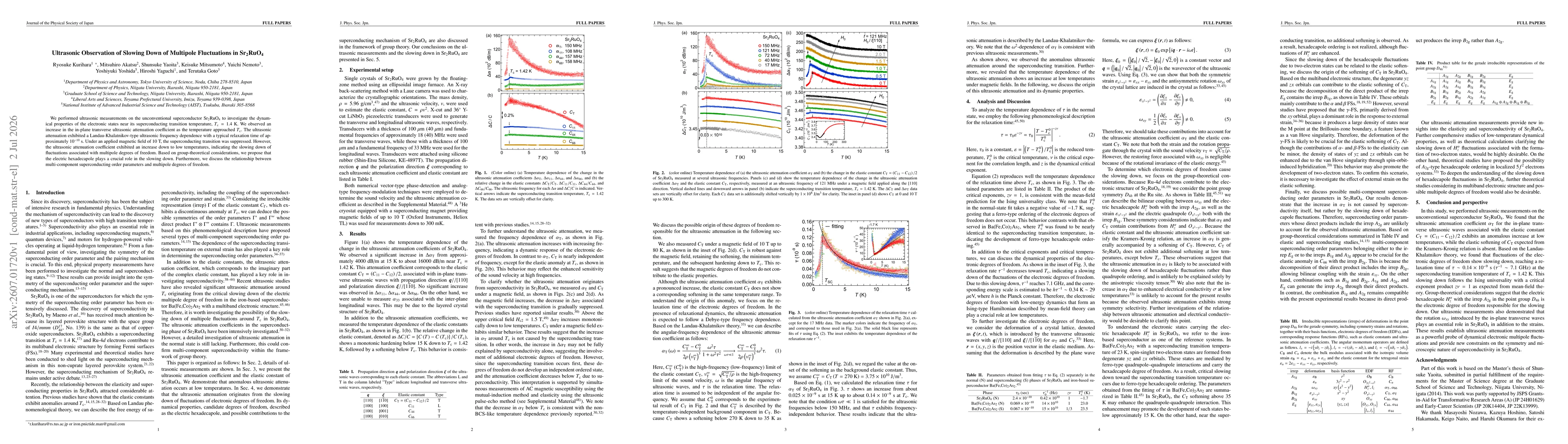Thumbnail for Ultrasonic Observation of Slowing Down of Multipole Fluctuations in Sr$_2$RuO$_4$