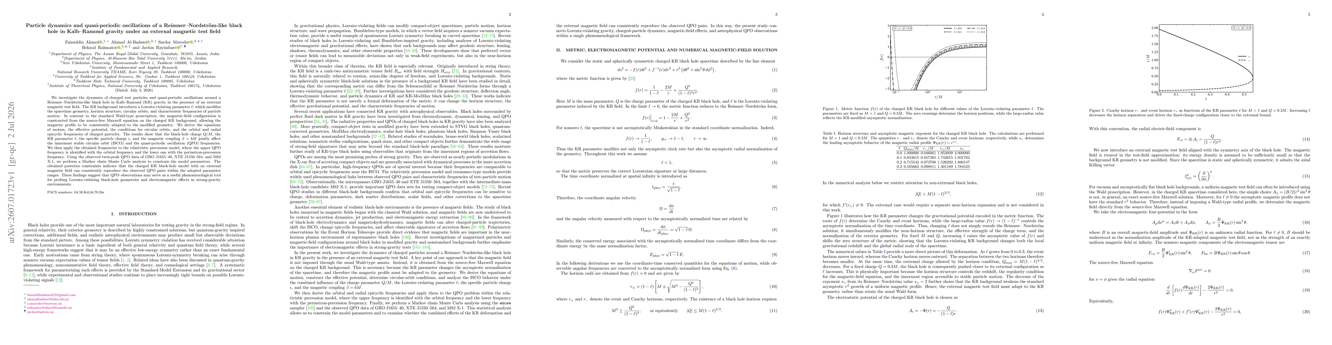 Thumbnail for Particle dynamics and quasi-periodic oscillations of a Reissner--Nordström-like black hole in Kalb--Ramond gravity under an external magnetic test field
