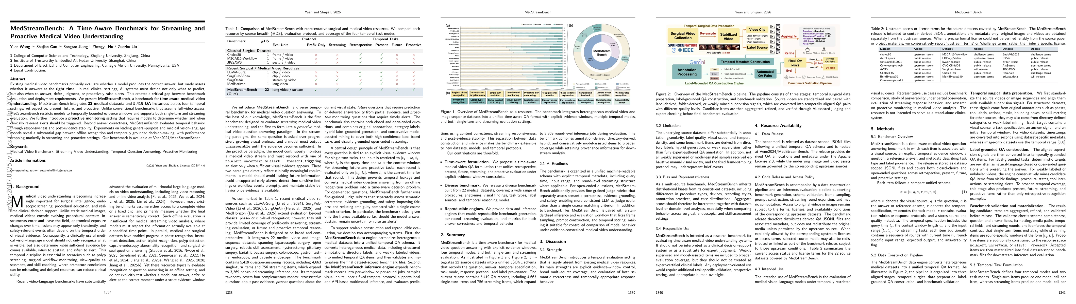 Thumbnail for MedStreamBench: A Time-Aware Benchmark for Streaming and Proactive Medical Video Understanding