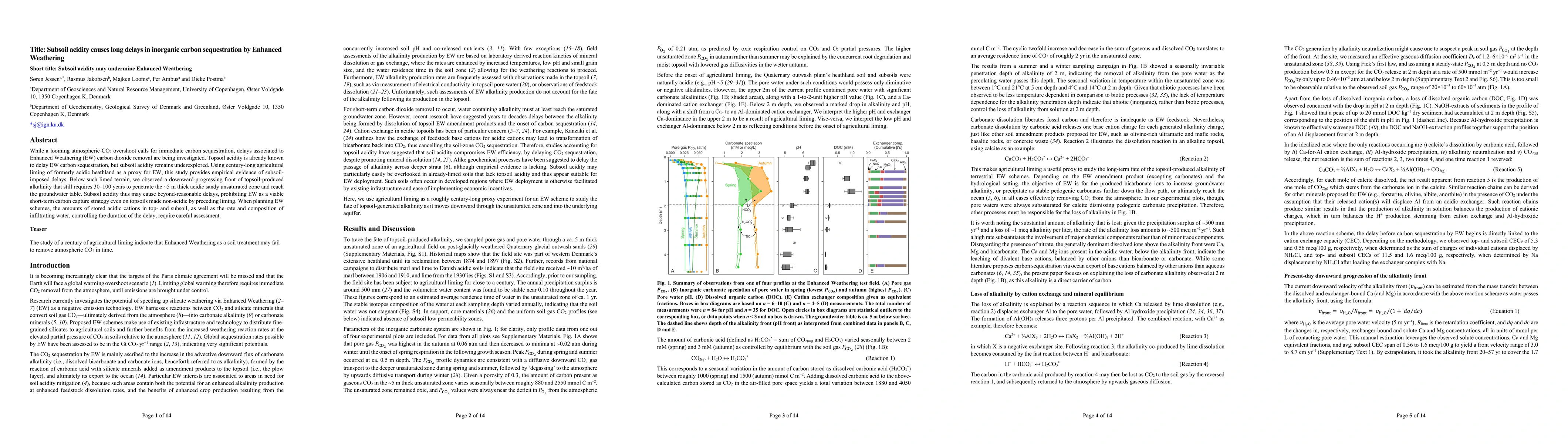 Thumbnail for Subsoil acidity causes long delays in inorganic carbon sequestration by Enhanced Weathering