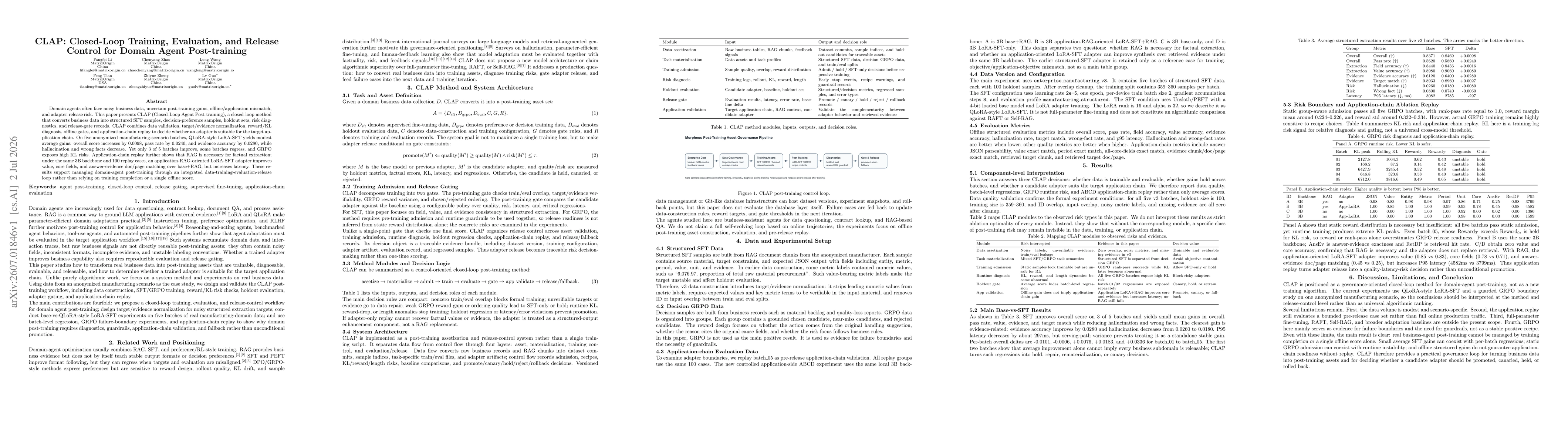 Thumbnail for CLAP: Closed-Loop Training, Evaluation, and Release Control for Domain Agent Post-training
